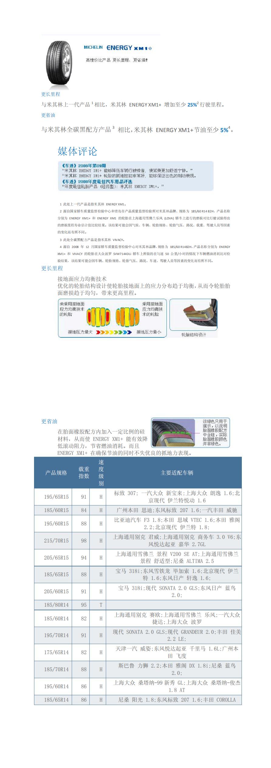 米其林ENERGYXM1 产品性能技术优势车辆适配表_0